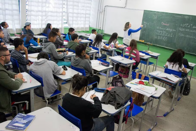 SÓ 19% DOS ALUNOS DE UMA GERAÇÃO TERMINARAM ENSINO MÉDIO COM QUALIDADE NO BRASIL, MOSTRA NOVO ÍNDICE