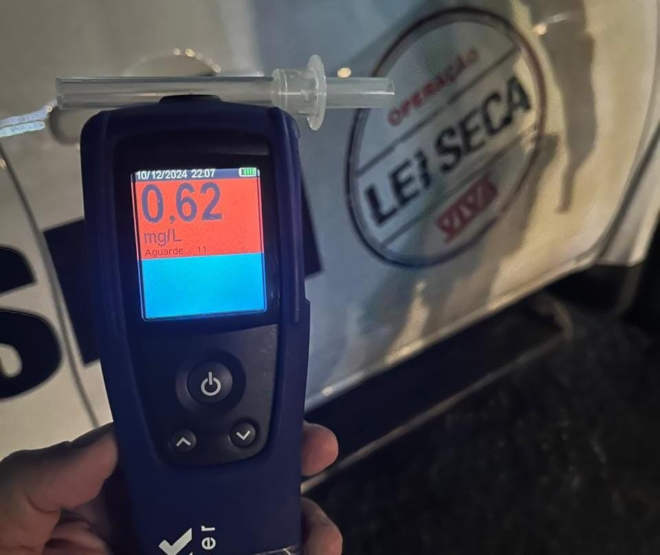 BLITZ DA LEI SECA REGISTRA 61 PRISÕES EM DEZEMBRO NO RIO GRANDE DO NORTE