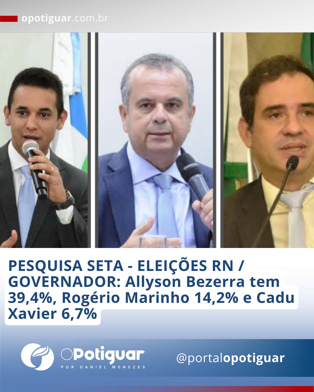 PESQUISA SETA/GOVERNADRO/RN: ALLYSON BEZERRA TEM 39,4%, ROGÉRIO MARINHO 14,2% E CADU XAVIER 6,7%
