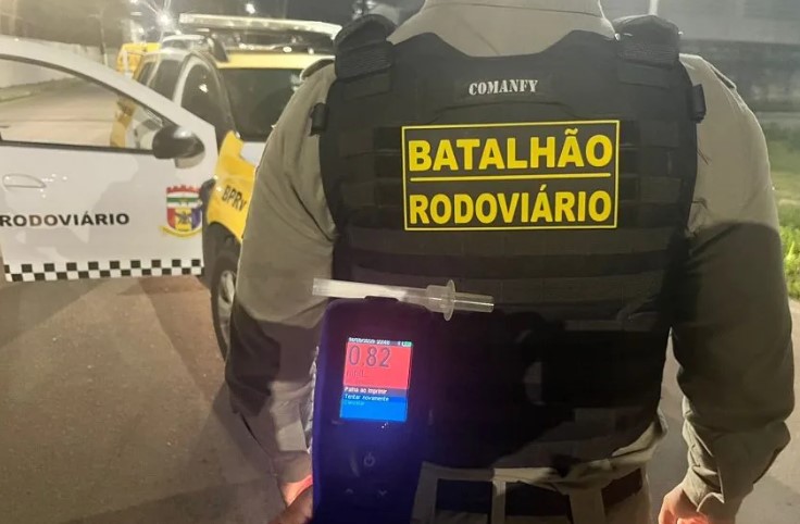 CPRE REALIZA 184 PRISÕES POR EMBRIAGUEZ AO VOLANTE NO PRIMEIRO SEMESTRE NA GRANDE NATAL