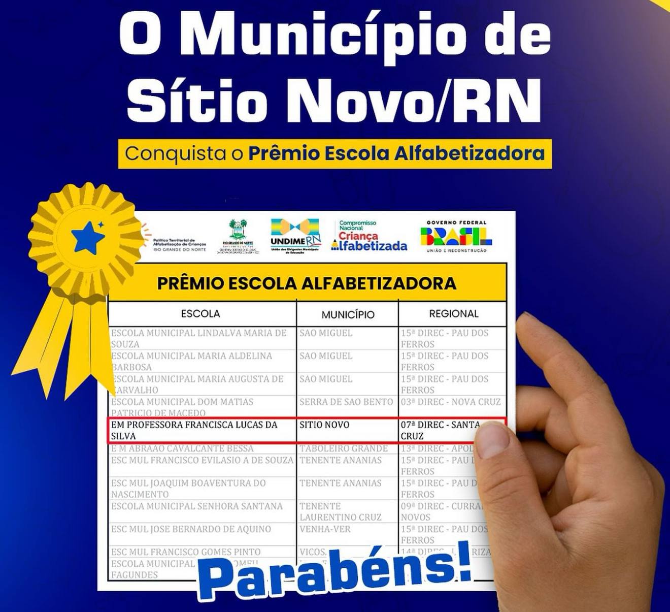 MUNICÍPIO DE SÍTIO NOVO AVANÇA NA EDUCAÇÃO E CONQUISTA PRÊMIO “ESCOLA ALFABETIZADORA”