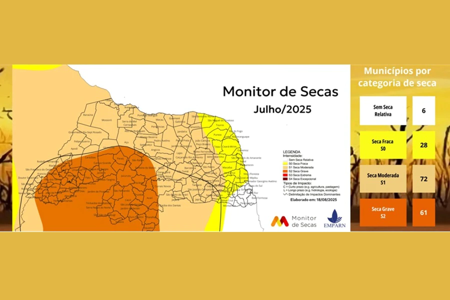 RN TEM 96% DOS MUNICÍPIOS ATINGIDOS PELA SECA EM JULHO; APONTA MONITORAMENTO NACIONAL